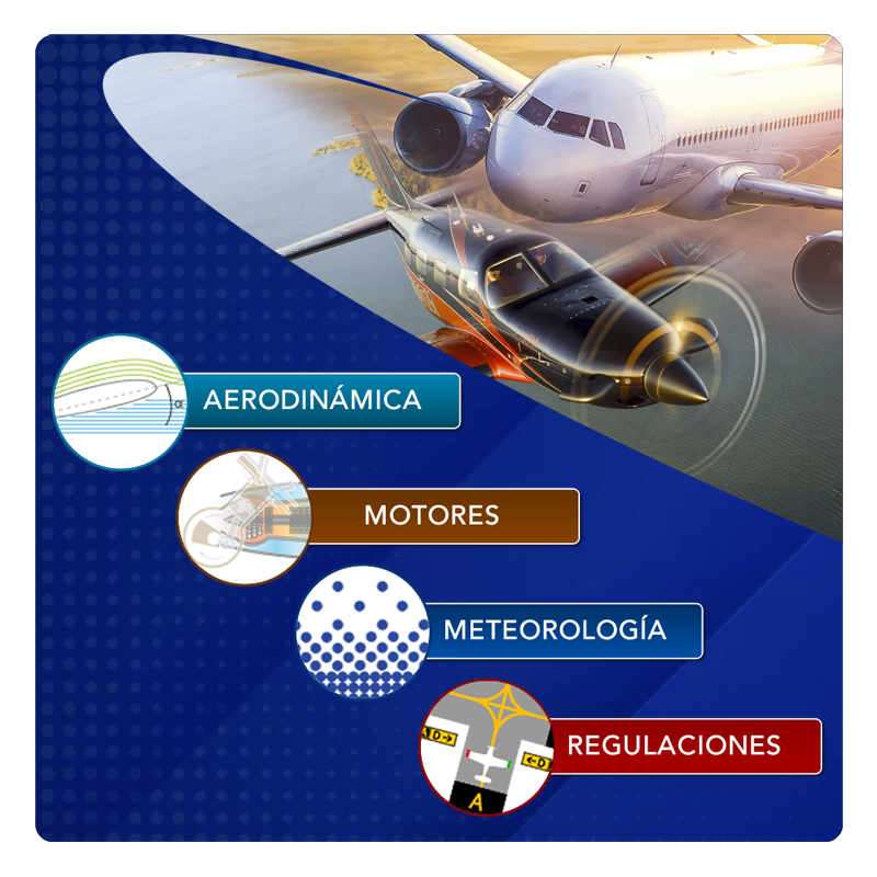 Curso de aviación en video de las materias de escuela de tierra. Curso de aerodinámica, performance de aeronaves, sistemas del avión, motores de aviones, meteorología, regulaciones aéreas, navegación aérea, radicomunicaciones aeronáuticas